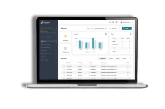 Dit is een screenshot van de ISMS oplossing van Key Control Dashboard.